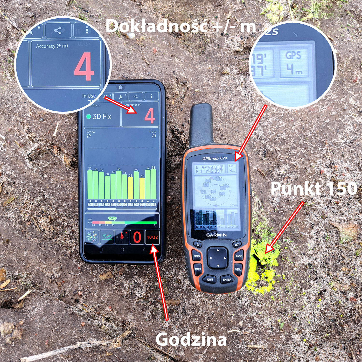Pomiar urządzeniami mobilnymi pozycji GPS rano